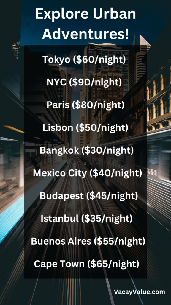 A colorful infographic showing average hotel prices for value urban travel 2025: Tokyo ($60/night), NYC ($90/night), Paris ($80/night), Lisbon ($50/night), Bangkok ($30/night), Mexico City ($40/night), Budapest ($45/night), Istanbul ($35/night), Buenos Aires ($55/night), Cape Town ($65/night).