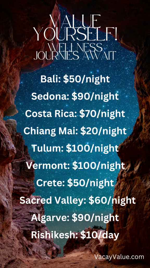 A colorful infographic showing average retreat prices for value wellness travel 2025: Bali ($50/night), Sedona ($90/night), Costa Rica ($70/night), Chiang Mai ($20/night), Tulum ($100/night), Vermont ($100/night), Crete ($50/night), Sacred Valley ($60/night), Algarve ($80/night), Rishikesh ($10/day)